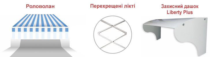 опції маркізи Liberty